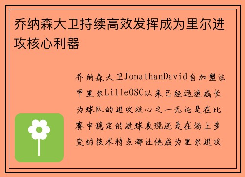 乔纳森大卫持续高效发挥成为里尔进攻核心利器 乔纳森大卫持续高效发挥成为里尔进攻核心利器